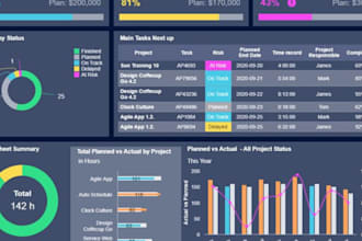 build insightful tableau dashboards and stories