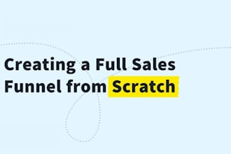 create a funnelish landing page sales funnel for your ecom or affiliate offer