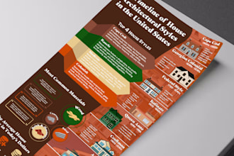 create infographics or informative posters