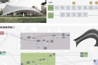 create architectural parametric 3d models, 2d floor plans in rhino, grasshopper
