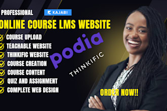 create training manual online course content creation ebook ghostwriter and ppt