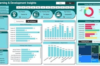be your data analyst, tableau expert, dashboard developer and designer
