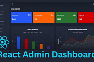 create a responsive react dashboard for your saas or admin panel