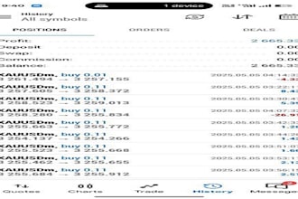 code mt4 mt5 indicator into a forex trading bot expert advisor