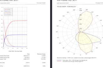 photometric format conversion type b to c or eulumdat or tm 14