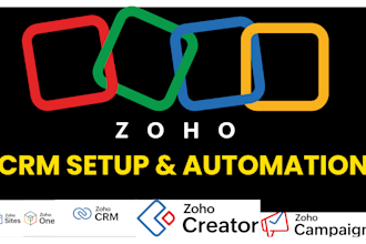 zoho crm zoho campaigns zoho flows zoho automation zoho integration zoho one