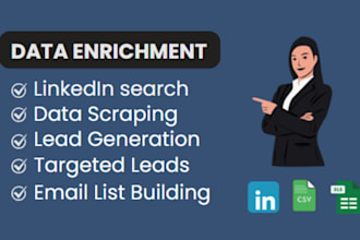 do b2b targeted lead generation and prospect list building