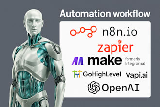 ai sales agent ai calling agent n8n vapi ai bland ai retail ai synthflow twilio