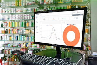 custom pos system  for multi platform