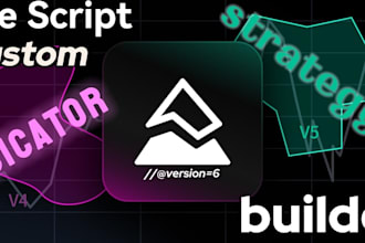 create custom tradingview indicators, strategies in pine script