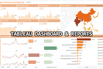 make tableau dashboard and tableau charts