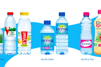 do water bottle label design