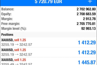 do automated forex eas robot, algo trading bot, forex trading bot, gold ea