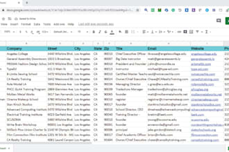 generate high quality leads for your amazon,ebay,etsy,shopify store