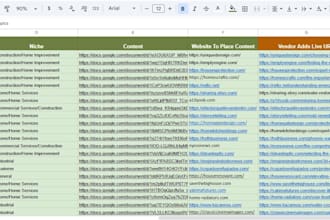 do guest post in traffic sites