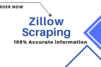 do zillow property research and data scraping