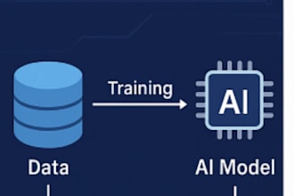 integrate ai and machine learning into your app or workflow
