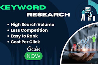 find profitable keywords for SEO, youtube and blog