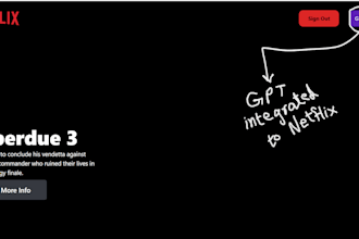 automate your business workflow using gpt and apis