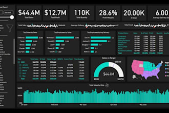 create interactive power bi dashboards, reports, and data models