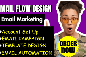 setup email sequence, marketing automation and sale funnel in klaviyo, shopify