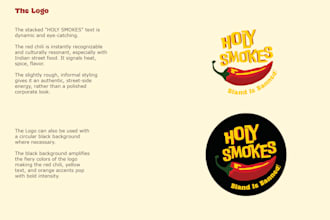 make a style guide for a brand
