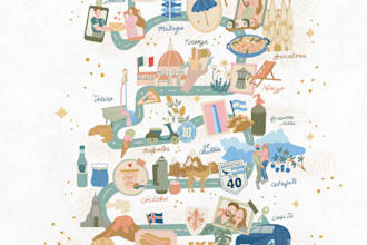 draw a personalized relationship map for you