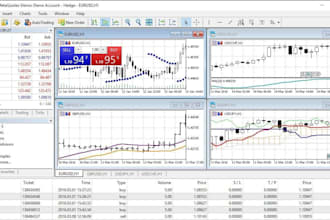 connect your tradingview code to metatrader mt4 mt5 for automated trading bot