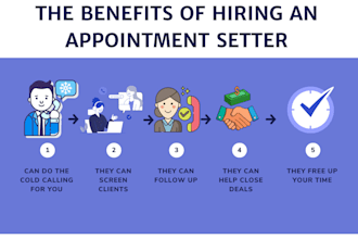 be your professional appointment setter for cold calling or lead generation