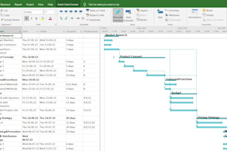 create wbs and gantt charts