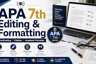 professionally edit, proofread, format, and cite your paper in apa 7th style