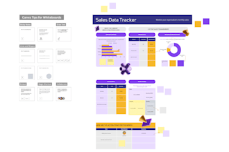 do all statistical data analysis in r, spss, stata, python
