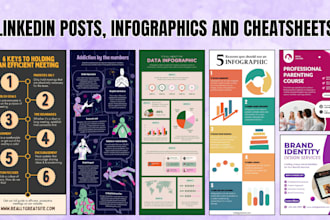 design attractive linkedin posts, infographics, cheatsheets
