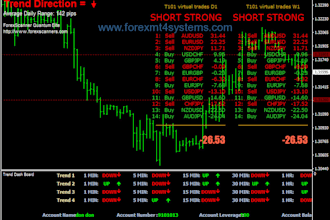 create a quant trading bot with automated strategies