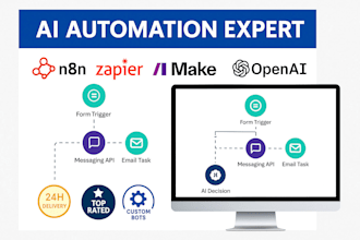 automate business workflow with n8n make zapier automation expert n8n ai agent