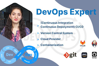 set up a ci cd pipeline with github actions and jenkins
