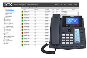 do sip trunk,3cx,spoof api,voip,did number,caller id,auto dialer,phone system