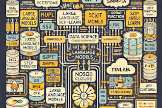 build custom python scripts or smart chatbot for your need