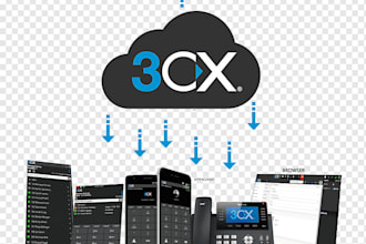 auto dialer, voip, call center, spoof api, sip trunk, did, 3cx linphone bulk sms