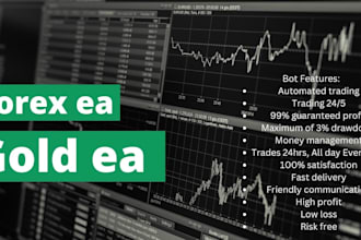 install lifetime profitable forex bot, forex trading bot, hft bot, gold scalp ea