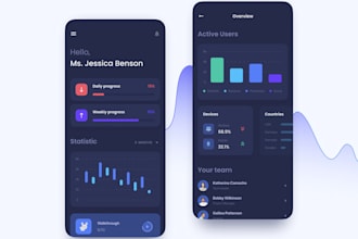 develop temp number app, esim app, virtual phone number provider app