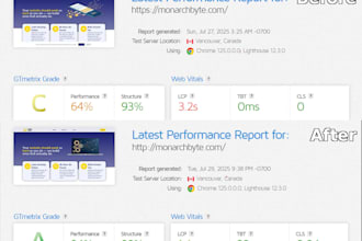 speed optimize wordpress site for google pagespeed insights