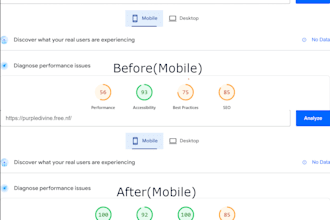 speed up wordpress performance for pagespeed and gtmetrix
