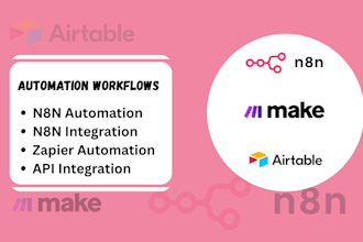 n8n  make  zapier automation n8n workflow, API integration