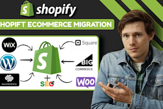 migrate wordpress wix etsy ecommerce website to shopify weebly to shopify store