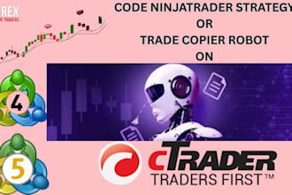 code ninjatrader trading bot or tradecopier robot on mt4 mt5, ctrader, quantower