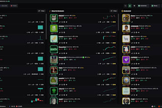 set up shopping bonk bot maestro bot bonk bot crypto bot