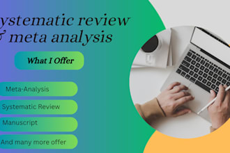 write a professional meta analysis systematic review, journal ready manuscript
