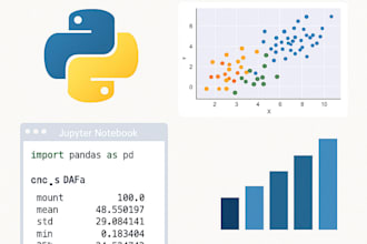 clean, analyze, and visualize your data using python and pandas