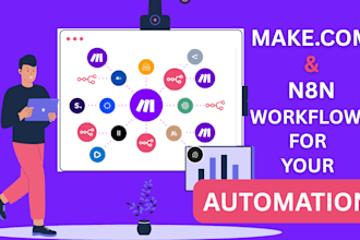 build custom automations using made make com, integromat, and n8n workflows